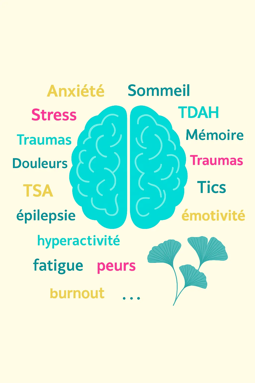 Pour quoi le neurofeedback